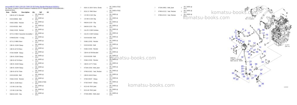 Komatsu PC138US-11E0 S/N 70001-UP (E0 Turkey Standard Machine) Parts catalog cover Page 10 Komatsu PC138US-11E0 S/N 70001-UP (E0 Turkey Standard Machine) Parts catalog cover Page 10