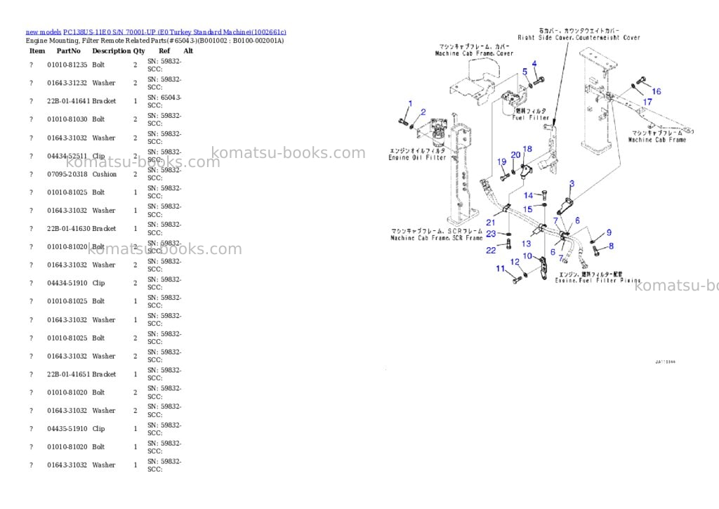 Komatsu PC138US-11E0 S/N 70001-UP (E0 Turkey Standard Machine) Parts catalog cover Page 2 Komatsu PC138US-11E0 S/N 70001-UP (E0 Turkey Standard Machine) Parts catalog cover Page 2