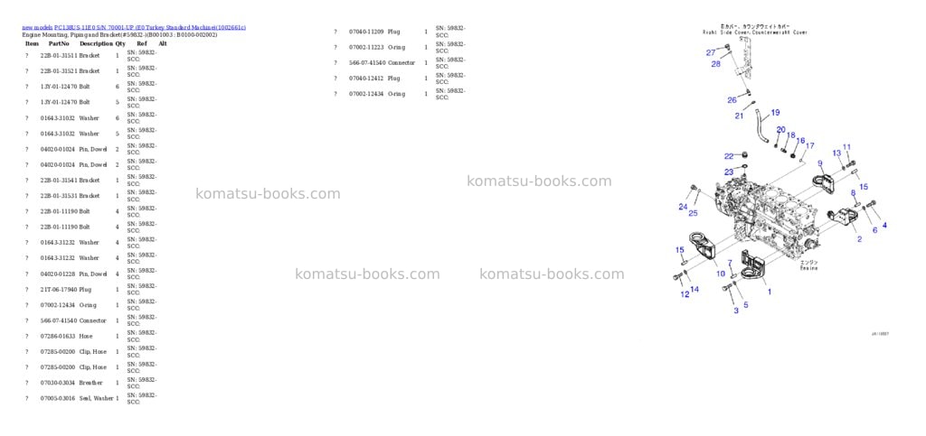 Komatsu PC138US-11E0 S/N 70001-UP (E0 Turkey Standard Machine) Parts catalog cover Page 3 Komatsu PC138US-11E0 S/N 70001-UP (E0 Turkey Standard Machine) Parts catalog cover Page 3