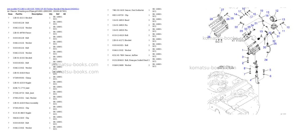 Komatsu PC138US-11E0 S/N 70001-UP (E0 Turkey Standard Machine) Parts catalog cover Page 7 Komatsu PC138US-11E0 S/N 70001-UP (E0 Turkey Standard Machine) Parts catalog cover Page 7