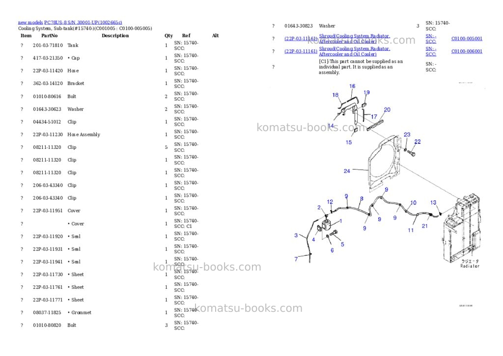 Komatsu PC78US-8 S/N 30001-UP Parts catalog cover Page 9 Komatsu PC78US-8 S/N 30001-UP Parts catalog cover Page 9