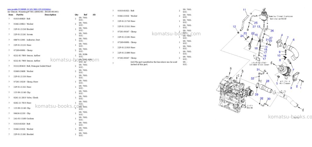 Komatsu PC88MR-10 S/N 9801-UP Parts catalog cover Page 2 Komatsu PC88MR-10 S/N 9801-UP Parts catalog cover Page 2