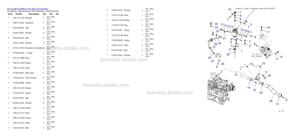 Komatsu PC88MR-10 S/N 9801-UP Parts catalog cover Page 3 Komatsu PC88MR-10 S/N 9801-UP Parts catalog cover Page 3