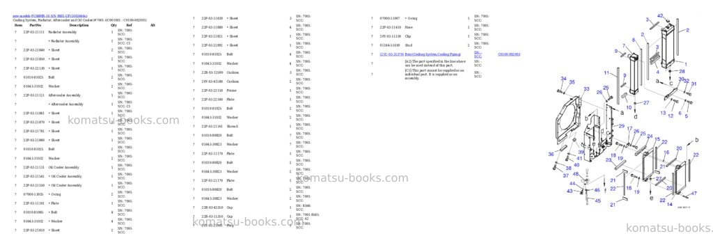 Komatsu PC88MR-10 S/N 9801-UP Parts catalog cover Page 5 Komatsu PC88MR-10 S/N 9801-UP Parts catalog cover Page 5