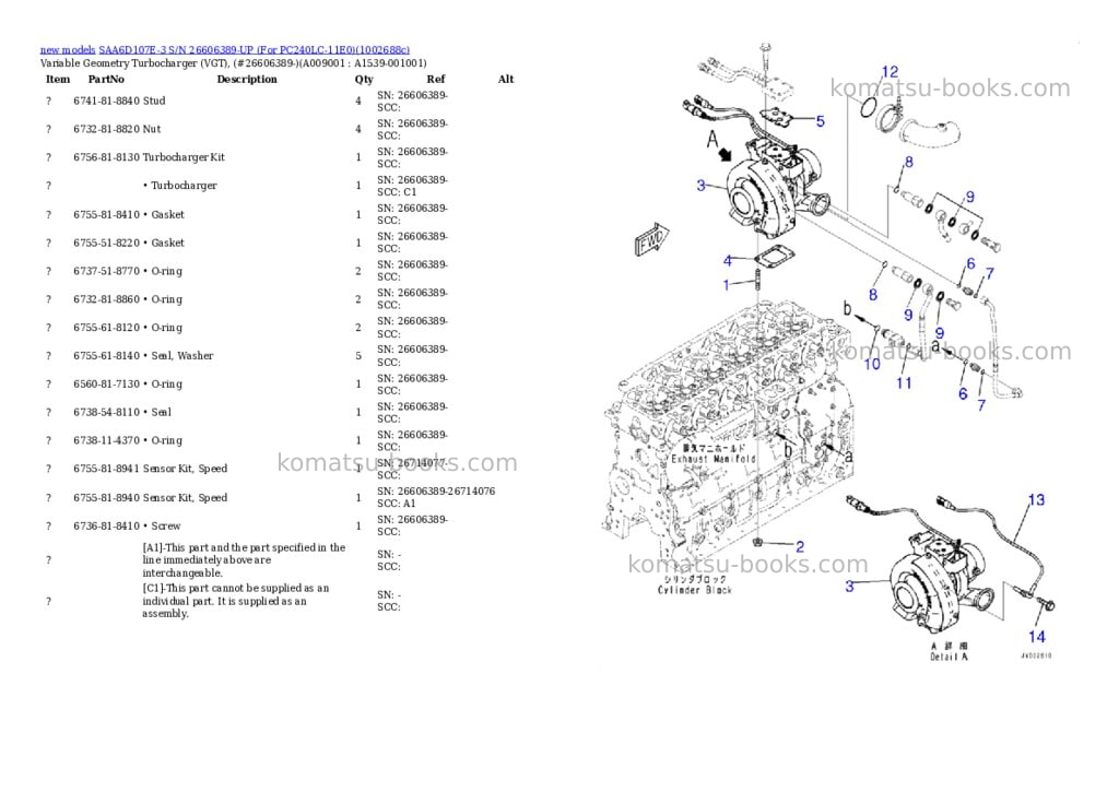Komatsu SAA6D107E-3 S/N 26606389-UP (For PC240LC-11E0) Parts catalog cover Page 10