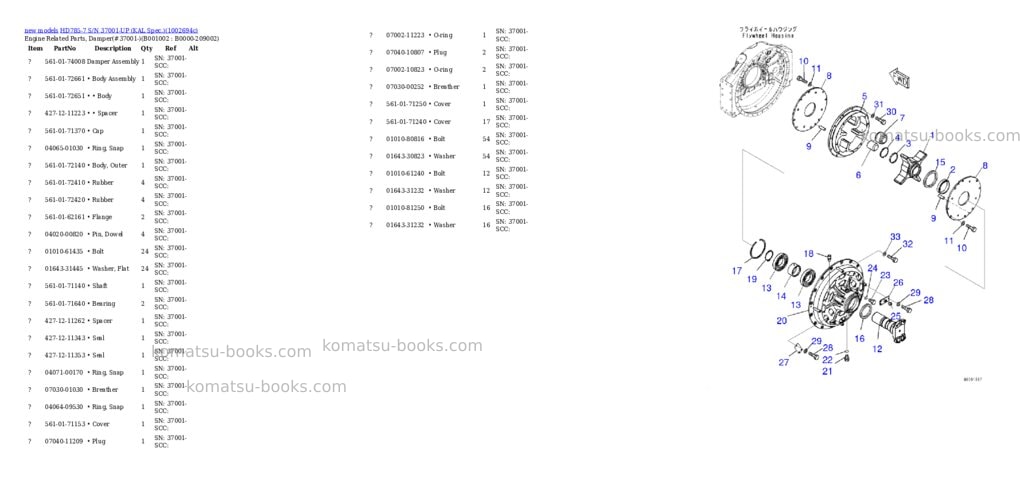 Komatsu HD785-7 S/N 37001-UP (KAL Spec.) Parts catalog cover Page 2