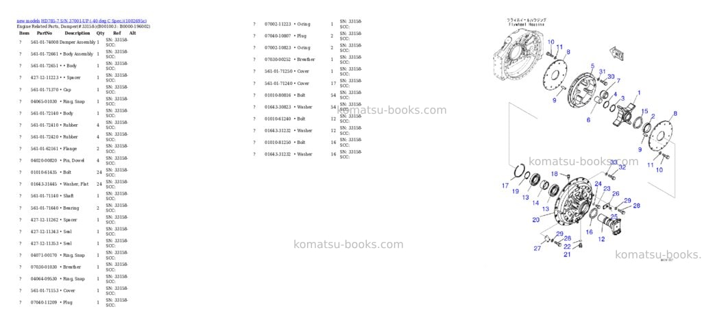 Komatsu HD785-7 S/N 37001-UP (-40 deg C Spec.) Parts catalog cover Page 3 Komatsu HD785-7 S/N 37001-UP (-40 deg C Spec.) Parts catalog cover Page 3