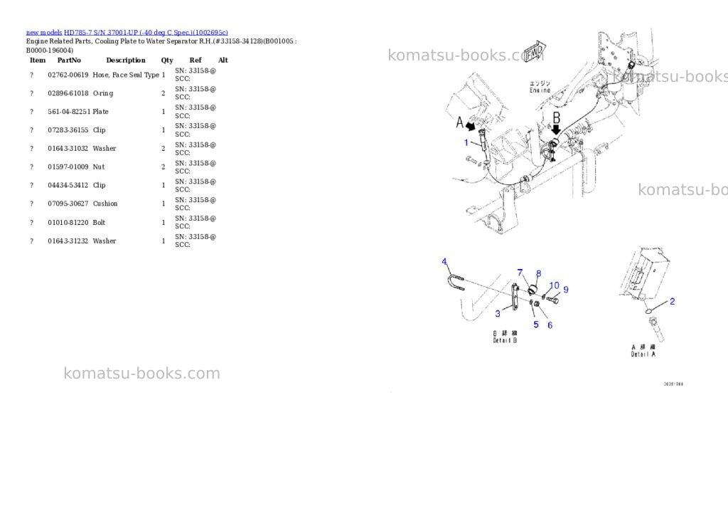 Komatsu HD785-7 S/N 37001-UP (-40 deg C Spec.) Parts catalog cover Page 5 Komatsu HD785-7 S/N 37001-UP (-40 deg C Spec.) Parts catalog cover Page 5
