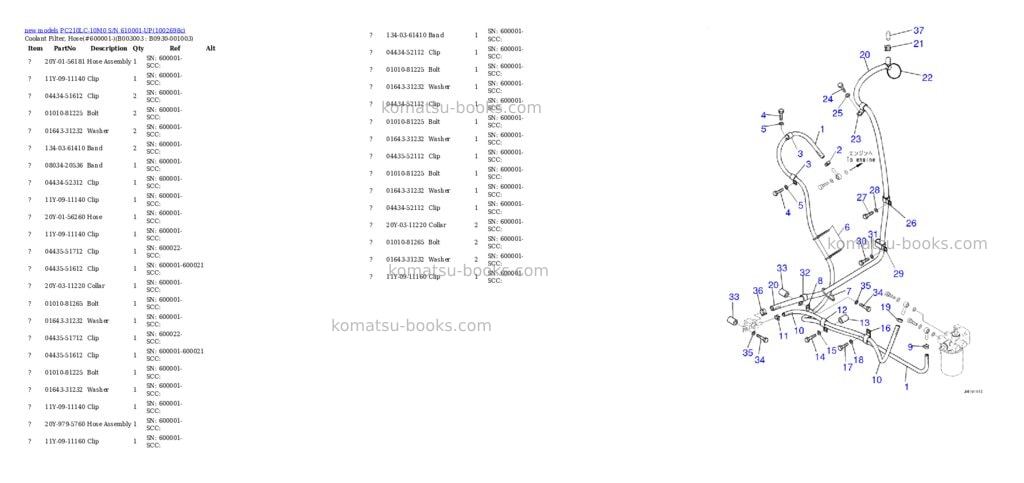 Komatsu PC210LC-10M0 S/N 610001-UP Parts catalog cover Page 6 Komatsu PC210LC-10M0 S/N 610001-UP Parts catalog cover Page 6