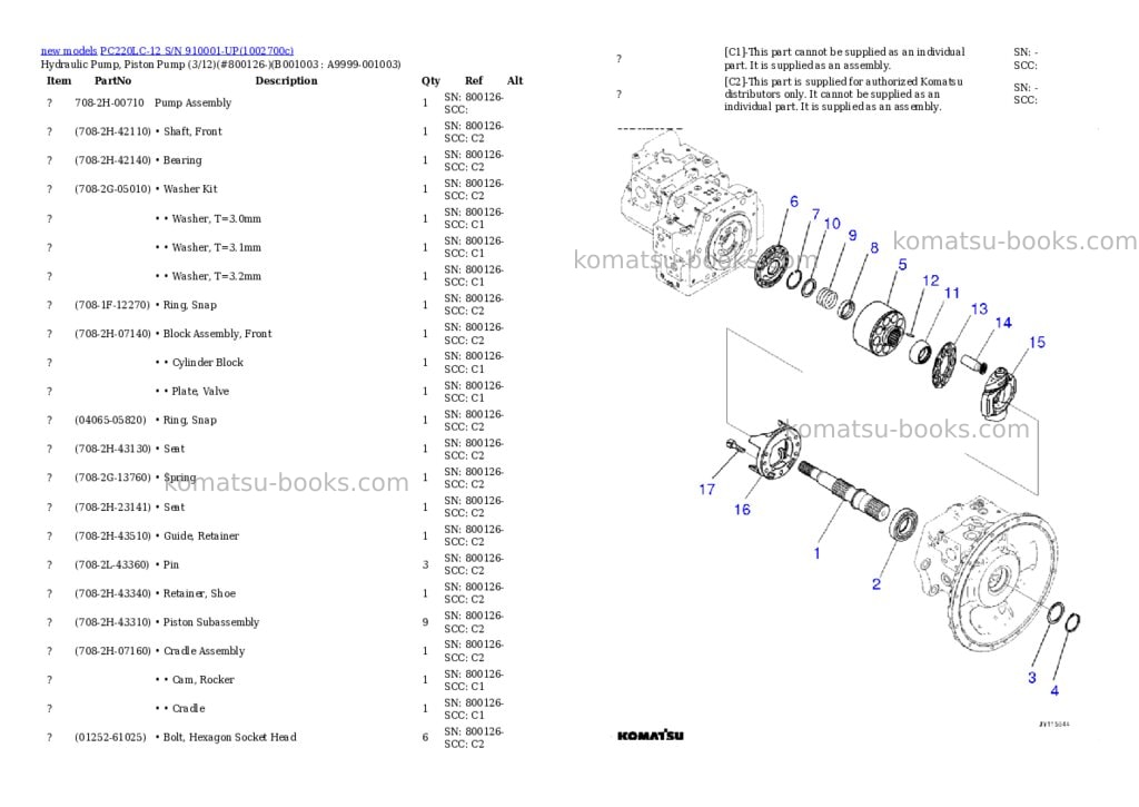 Komatsu PC220LC-12 S/N 910001-UP Parts catalog cover Page 3 Komatsu PC220LC-12 S/N 910001-UP Parts catalog cover Page 3