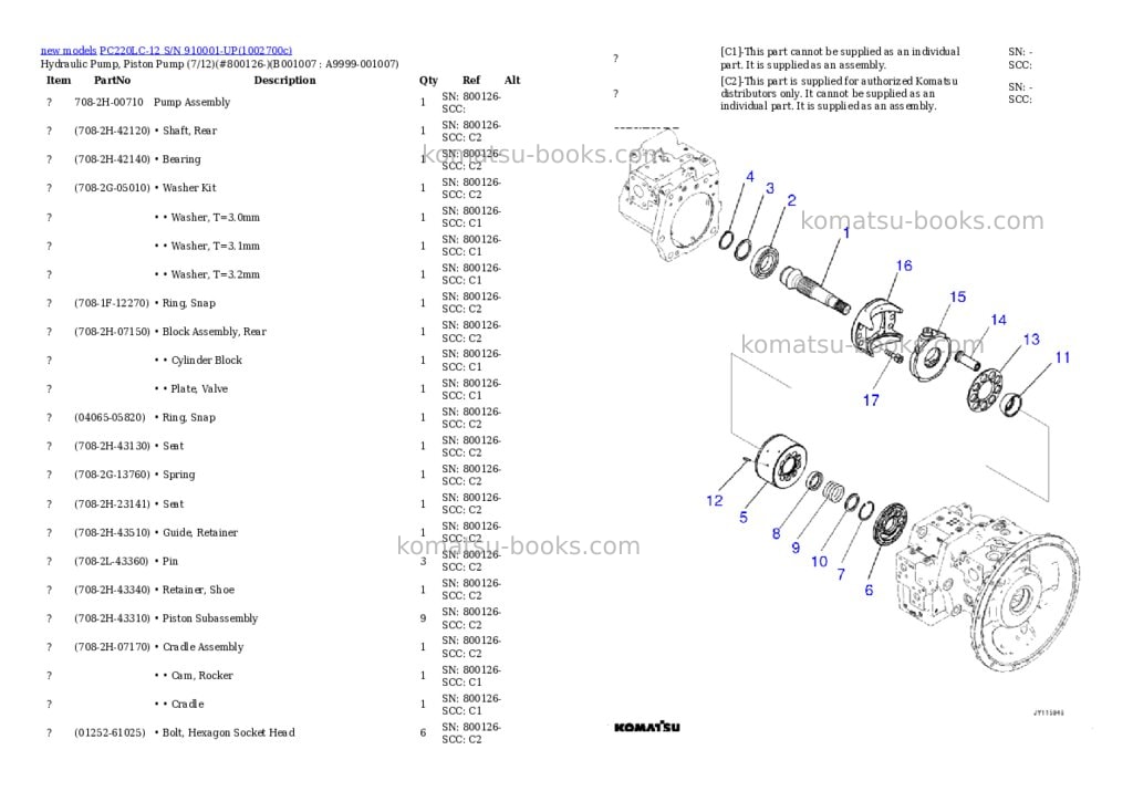 Komatsu PC220LC-12 S/N 910001-UP Parts catalog cover Page 7 Komatsu PC220LC-12 S/N 910001-UP Parts catalog cover Page 7
