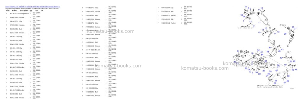 Komatsu WA475-10E0 S/N 122001-UP (E0 Turkey Standard Machine) Parts catalog cover Page 2