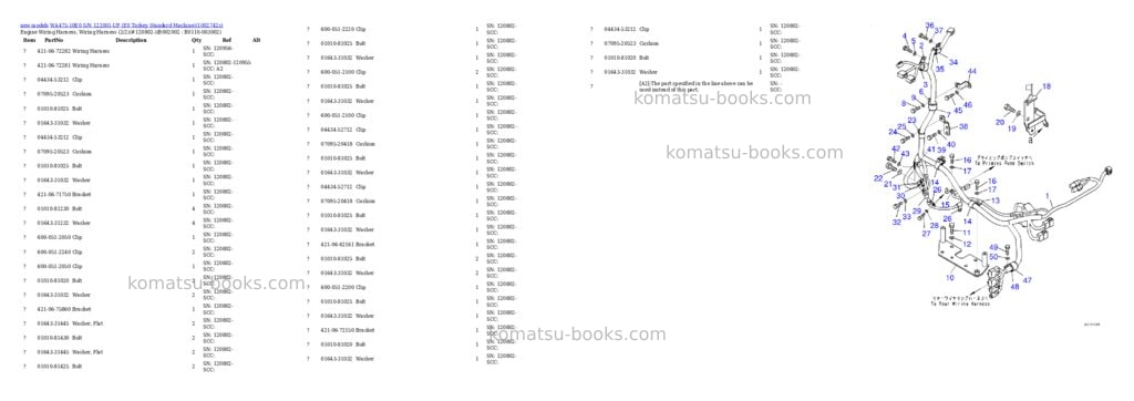 Komatsu WA475-10E0 S/N 122001-UP (E0 Turkey Standard Machine) Parts catalog cover Page 3