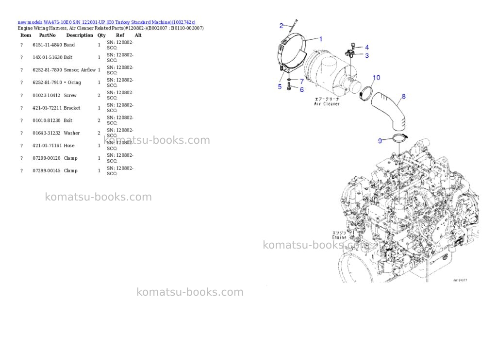 Komatsu WA475-10E0 S/N 122001-UP (E0 Turkey Standard Machine) Parts catalog cover Page 8