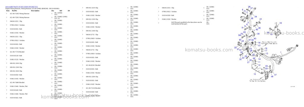 Komatsu WA475-10 S/N 122001-UP Parts catalog cover Page 3 Komatsu WA475-10 S/N 122001-UP Parts catalog cover Page 3