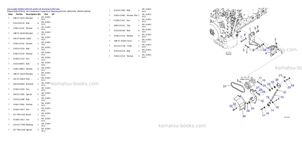 Komatsu HM400-3M0 S/N 41001-UP (For KAL) Parts catalog cover Page 4 Komatsu HM400-3M0 S/N 41001-UP (For KAL) Parts catalog cover Page 4