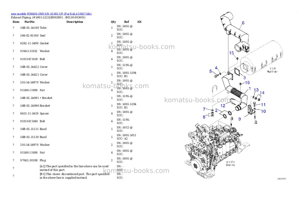 Komatsu HM400-3M0 S/N 41001-UP (For KAL) Parts catalog cover Page 7 Komatsu HM400-3M0 S/N 41001-UP (For KAL) Parts catalog cover Page 7