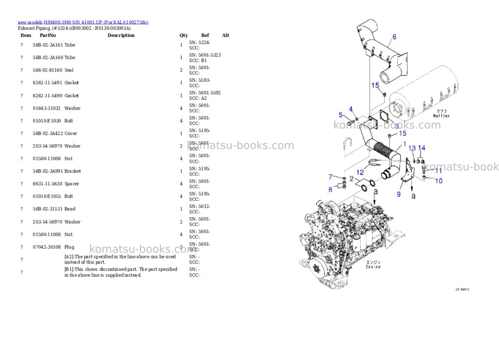 Komatsu HM400-3M0 S/N 41001-UP (For KAL) Parts catalog cover Page 8 Komatsu HM400-3M0 S/N 41001-UP (For KAL) Parts catalog cover Page 8