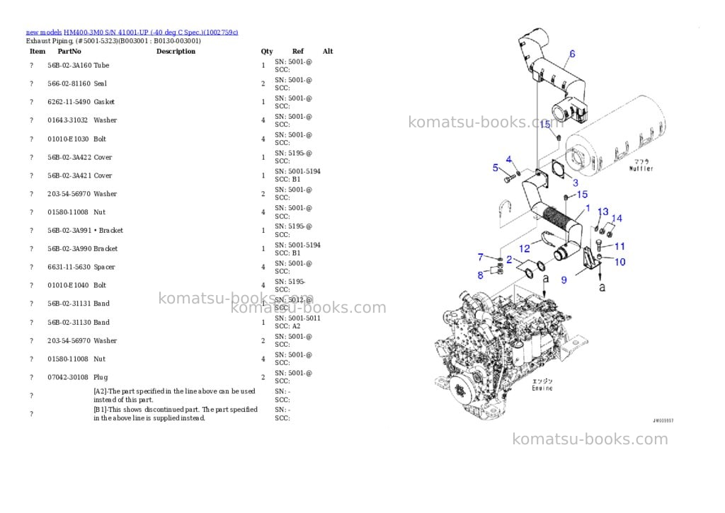 Komatsu HM400-3M0 S/N 41001-UP (-40 deg C Spec.) Parts catalog cover Page 7 Komatsu HM400-3M0 S/N 41001-UP (-40 deg C Spec.) Parts catalog cover Page 7