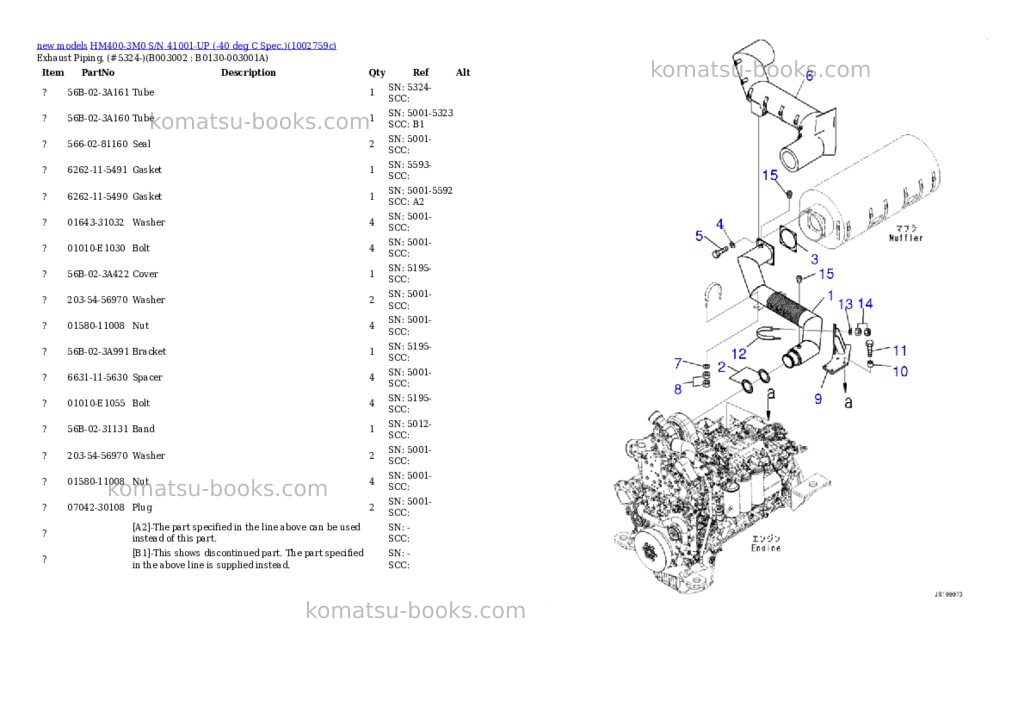 Komatsu HM400-3M0 S/N 41001-UP (-40 deg C Spec.) Parts catalog cover Page 8 Komatsu HM400-3M0 S/N 41001-UP (-40 deg C Spec.) Parts catalog cover Page 8