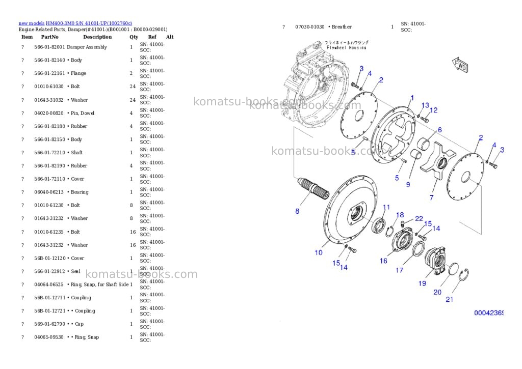 Komatsu HM400-3M0 S/N 41001-UP Parts catalog cover Komatsu HM400-3M0 S/N 41001-UP Parts catalog cover