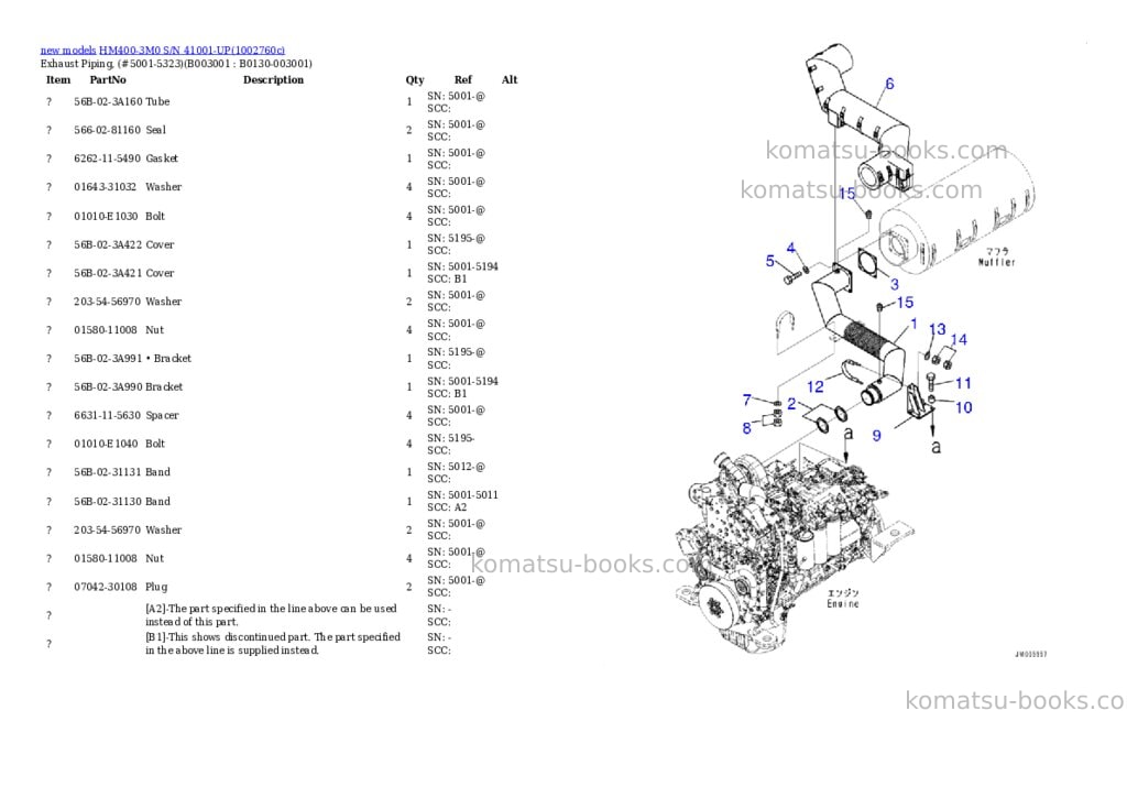 Komatsu HM400-3M0 S/N 41001-UP Parts catalog cover Page 7 Komatsu HM400-3M0 S/N 41001-UP Parts catalog cover Page 7