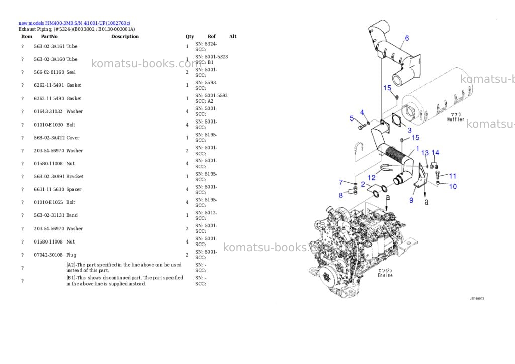 Komatsu HM400-3M0 S/N 41001-UP Parts catalog cover Page 8 Komatsu HM400-3M0 S/N 41001-UP Parts catalog cover Page 8