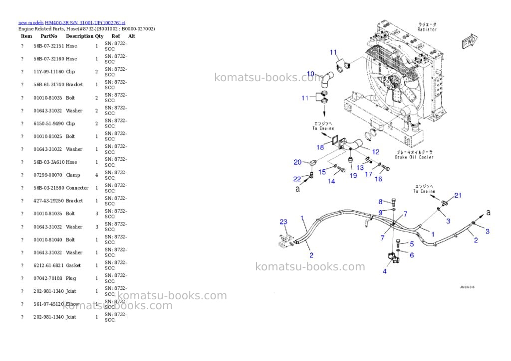 Komatsu HM400-3R S/N 31001-UP Parts catalog cover Page 2 Komatsu HM400-3R S/N 31001-UP Parts catalog cover Page 2