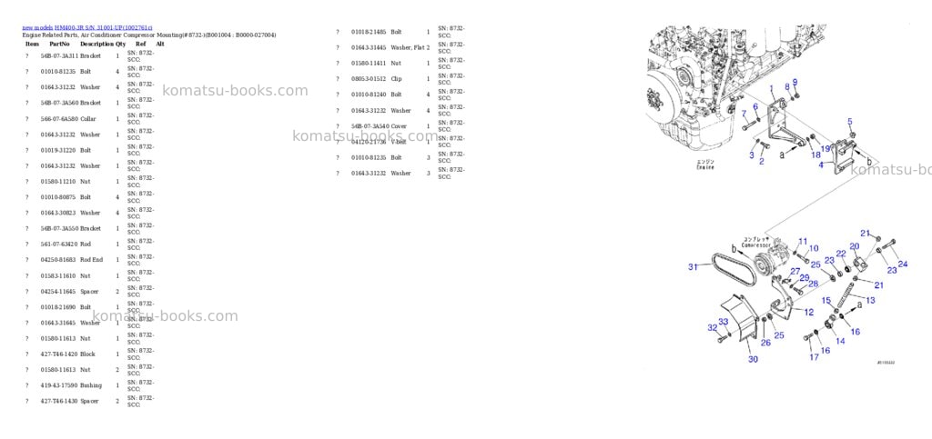 Komatsu HM400-3R S/N 31001-UP Parts catalog cover Page 4 Komatsu HM400-3R S/N 31001-UP Parts catalog cover Page 4