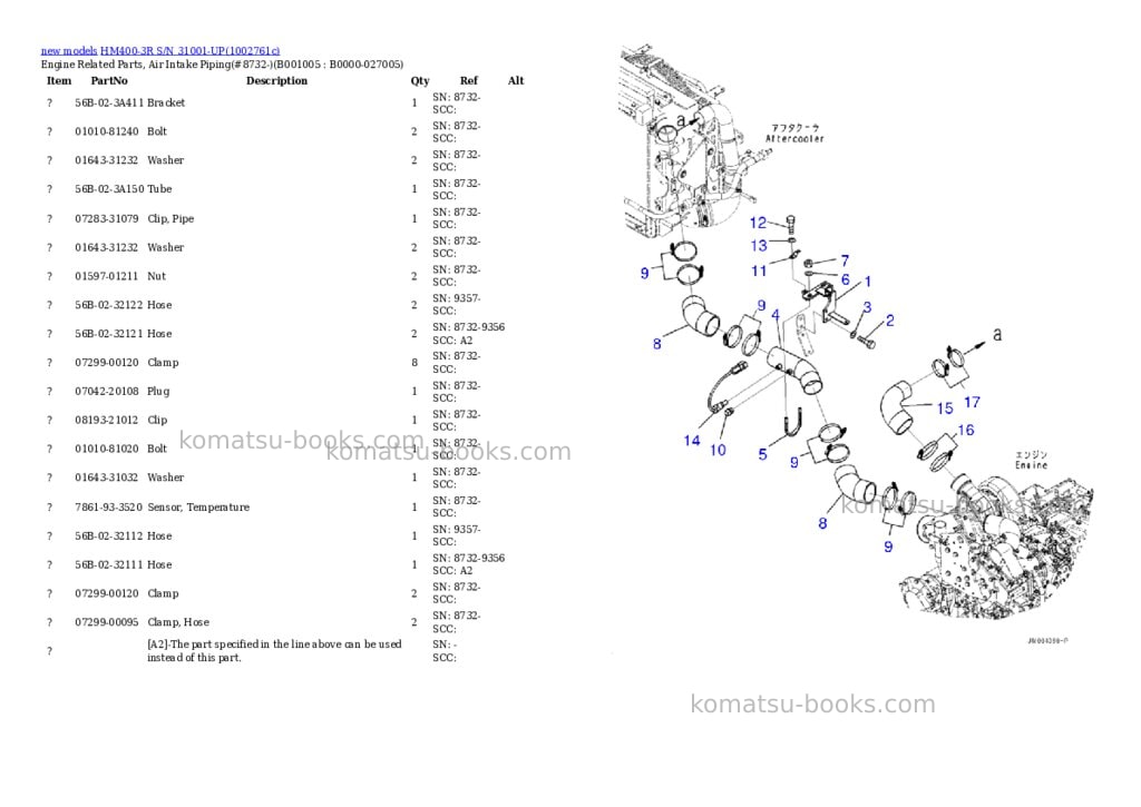 Komatsu HM400-3R S/N 31001-UP Parts catalog cover Page 5 Komatsu HM400-3R S/N 31001-UP Parts catalog cover Page 5