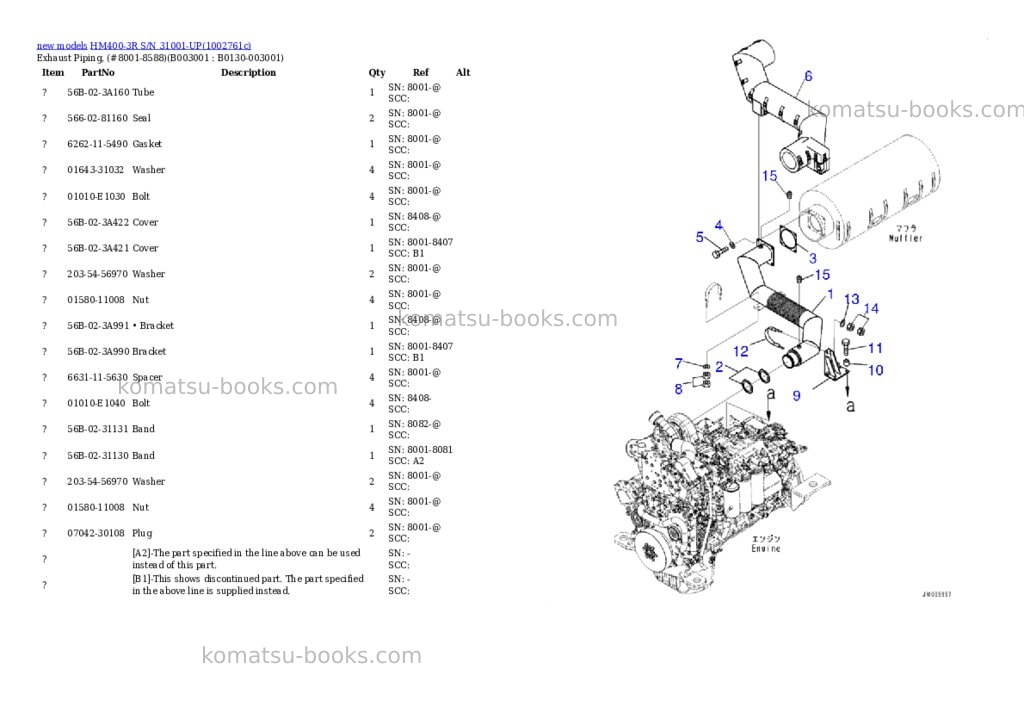 Komatsu HM400-3R S/N 31001-UP Parts catalog cover Page 7 Komatsu HM400-3R S/N 31001-UP Parts catalog cover Page 7