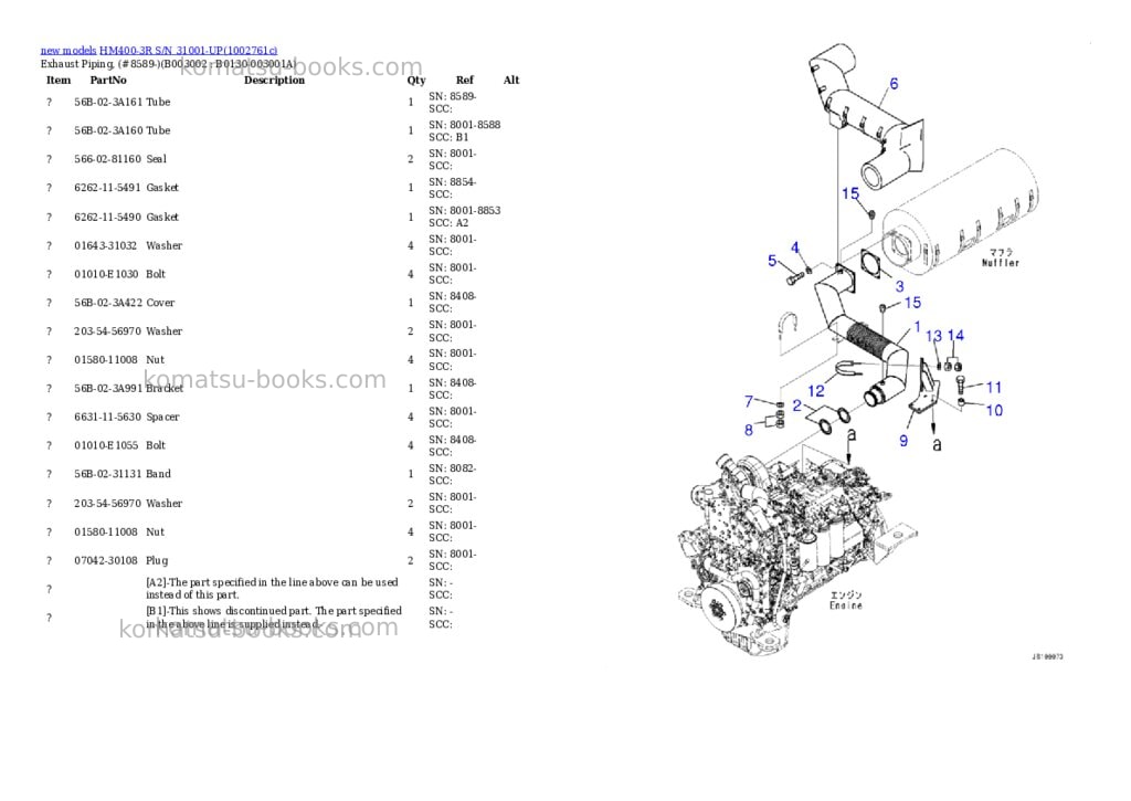 Komatsu HM400-3R S/N 31001-UP Parts catalog cover Page 8 Komatsu HM400-3R S/N 31001-UP Parts catalog cover Page 8