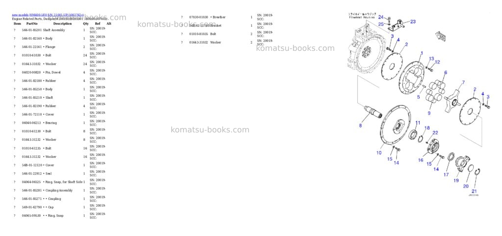 Komatsu HM400-5E0 S/N 21001-UP Parts catalog cover Komatsu HM400-5E0 S/N 21001-UP Parts catalog cover