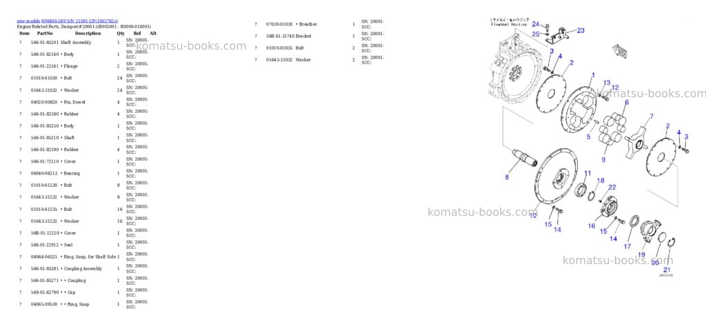 Komatsu HM400-5E0 S/N 21001-UP Parts catalog cover Page 6 Komatsu HM400-5E0 S/N 21001-UP Parts catalog cover Page 6