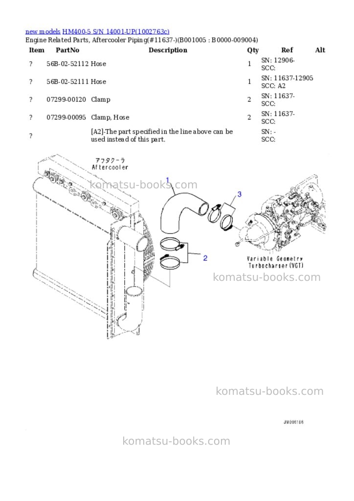 Komatsu HM400-5 S/N 14001-UP Parts catalog cover Page 5 Komatsu HM400-5 S/N 14001-UP Parts catalog cover Page 5