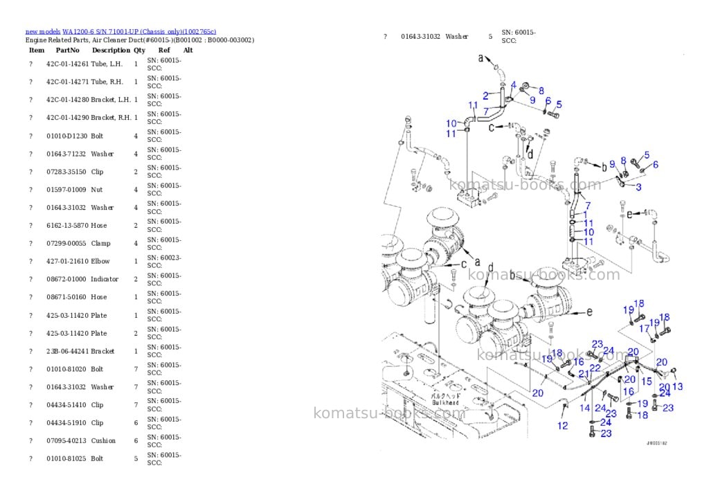 Komatsu WA1200-6 S/N 71001-UP (Chassis only) Parts catalog cover Page 2