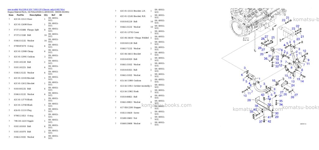 Komatsu WA1200-6 S/N 71001-UP (Chassis only) Parts catalog cover Page 5