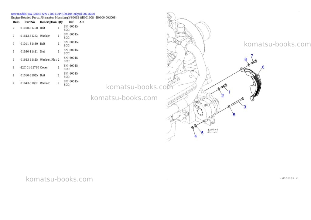Komatsu WA1200-6 S/N 71001-UP (Chassis only) Parts catalog cover Page 8