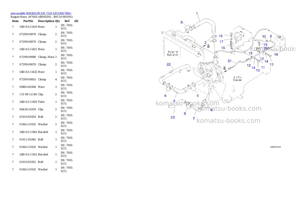 Komatsu HM300-2R S/N 7201-UP Parts catalog cover Page 2 Komatsu HM300-2R S/N 7201-UP Parts catalog cover Page 2