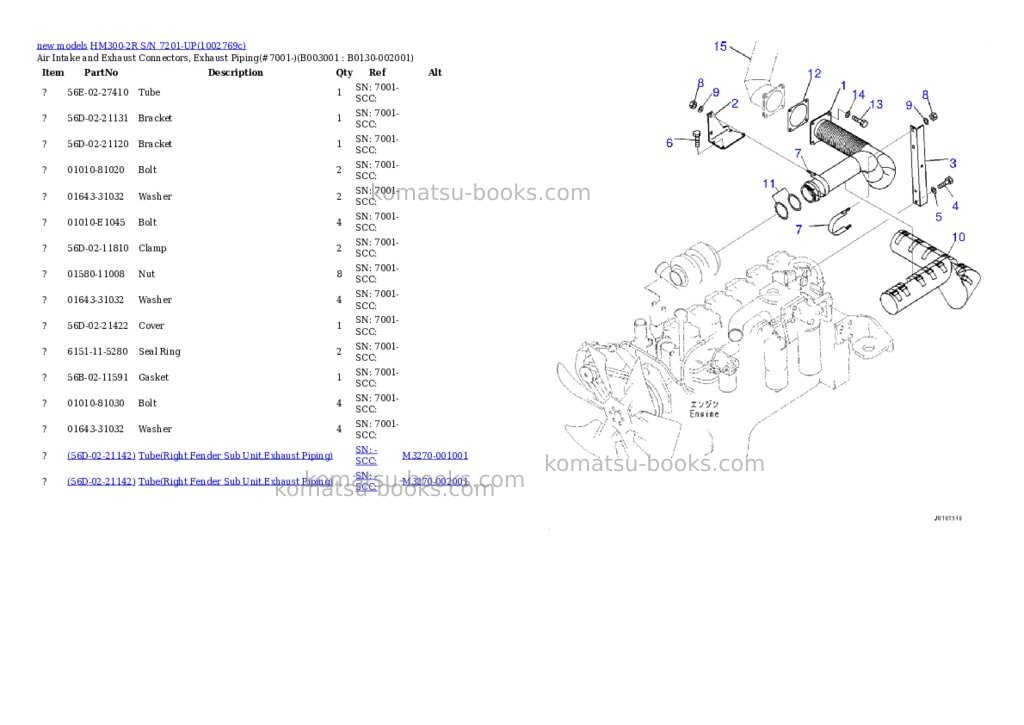 Komatsu HM300-2R S/N 7201-UP Parts catalog cover Page 3 Komatsu HM300-2R S/N 7201-UP Parts catalog cover Page 3
