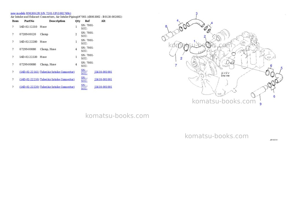 Komatsu HM300-2R S/N 7201-UP Parts catalog cover Page 4 Komatsu HM300-2R S/N 7201-UP Parts catalog cover Page 4