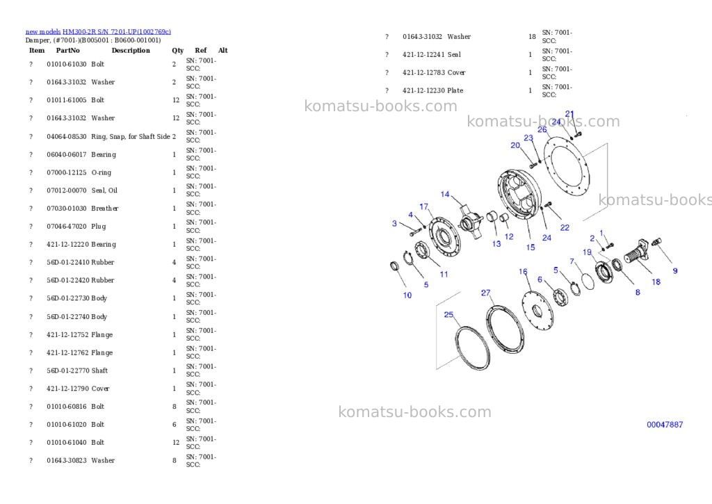 Komatsu HM300-2R S/N 7201-UP Parts catalog cover Page 7 Komatsu HM300-2R S/N 7201-UP Parts catalog cover Page 7