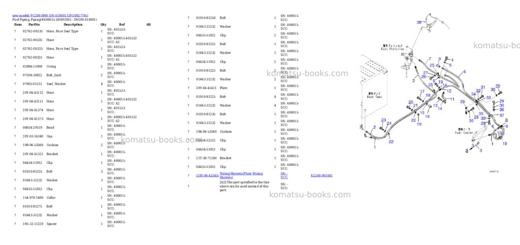 Komatsu PC200-8M0 S/N 410001-UP Parts catalog cover Page 10 Komatsu PC200-8M0 S/N 410001-UP Parts catalog cover Page 10