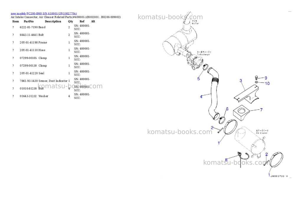 Komatsu PC200-8M0 S/N 410001-UP Parts catalog cover Page 2 Komatsu PC200-8M0 S/N 410001-UP Parts catalog cover Page 2