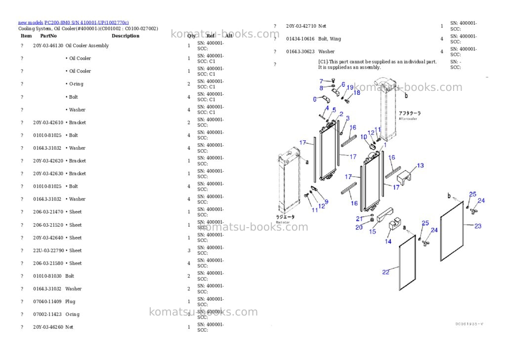Komatsu PC200-8M0 S/N 410001-UP Parts catalog cover Page 4 Komatsu PC200-8M0 S/N 410001-UP Parts catalog cover Page 4
