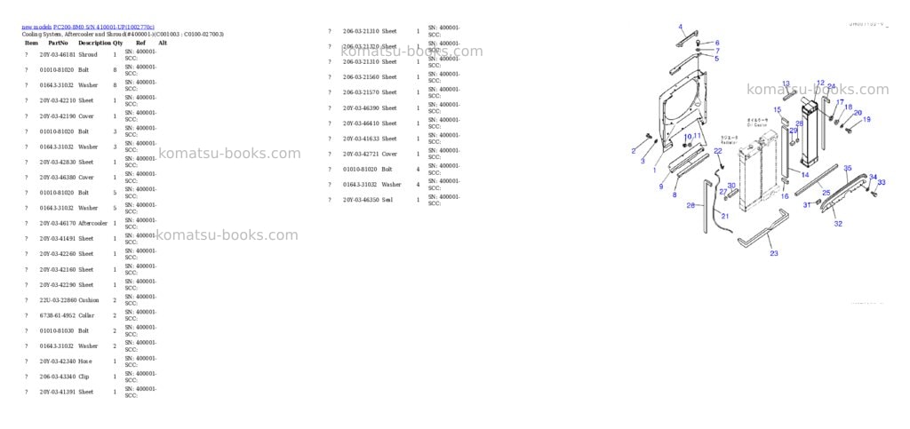 Komatsu PC200-8M0 S/N 410001-UP Parts catalog cover Page 5 Komatsu PC200-8M0 S/N 410001-UP Parts catalog cover Page 5