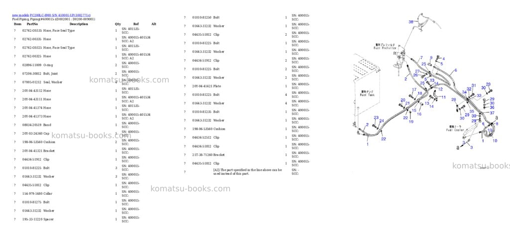 Komatsu PC200LC-8M0 S/N 410001-UP Parts catalog cover Page 10 Komatsu PC200LC-8M0 S/N 410001-UP Parts catalog cover Page 10