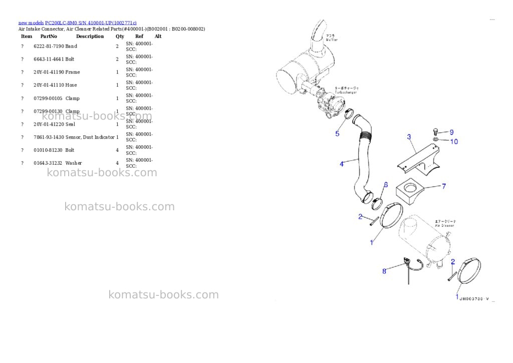 Komatsu PC200LC-8M0 S/N 410001-UP Parts catalog cover Page 2 Komatsu PC200LC-8M0 S/N 410001-UP Parts catalog cover Page 2