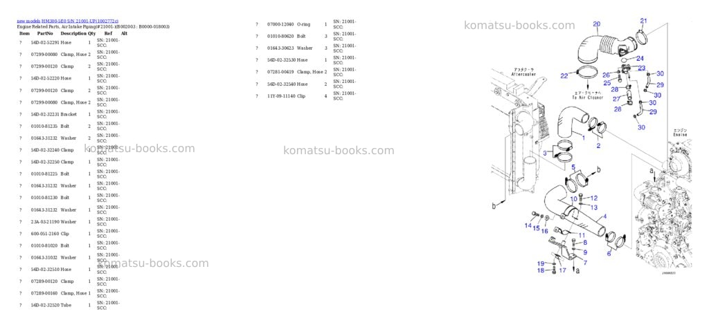 Komatsu HM300-5E0 S/N 21001-UP Parts catalog cover Page 10