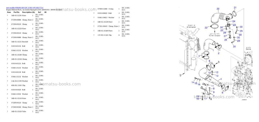 Komatsu HM300-5E0 S/N 21001-UP Parts catalog cover Page 3